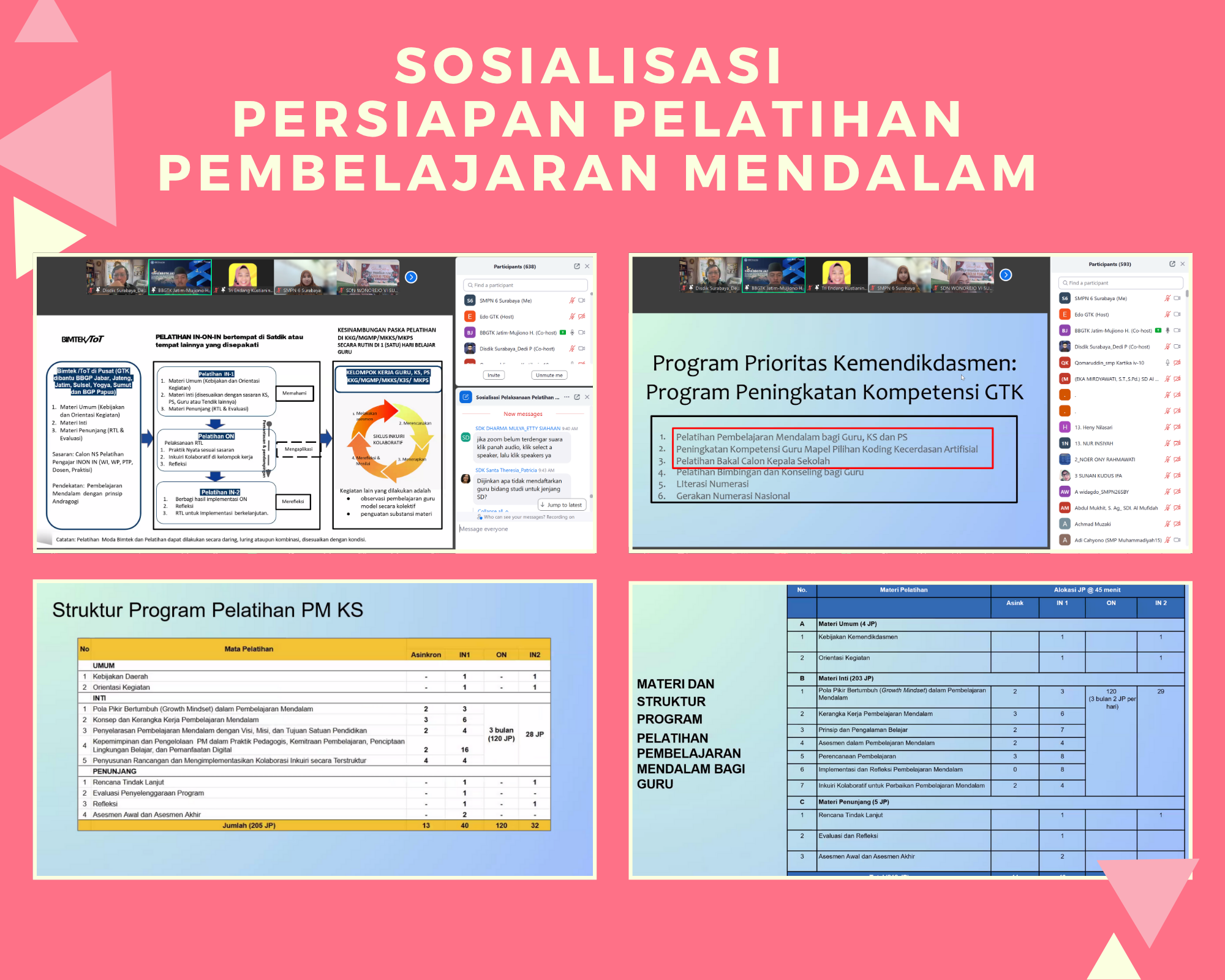 Sosialisasi Persiapan Pelatihan Pembelajaran Mendalam