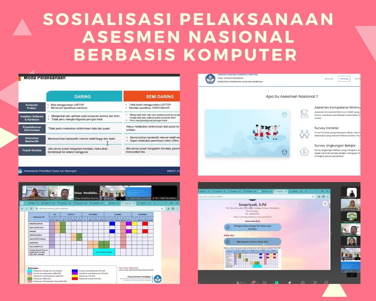 SMP Negeri 6 Surabaya Ikuti Sosialisasi Pelaksanaan ANBK 2025