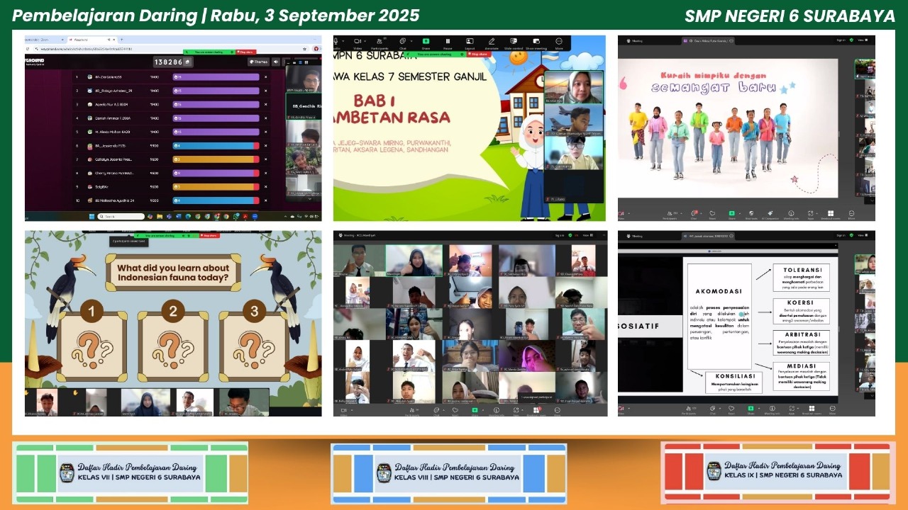 "Kreativitas Siswa Bersinar Lewat Diskusi dan Breakout Room"