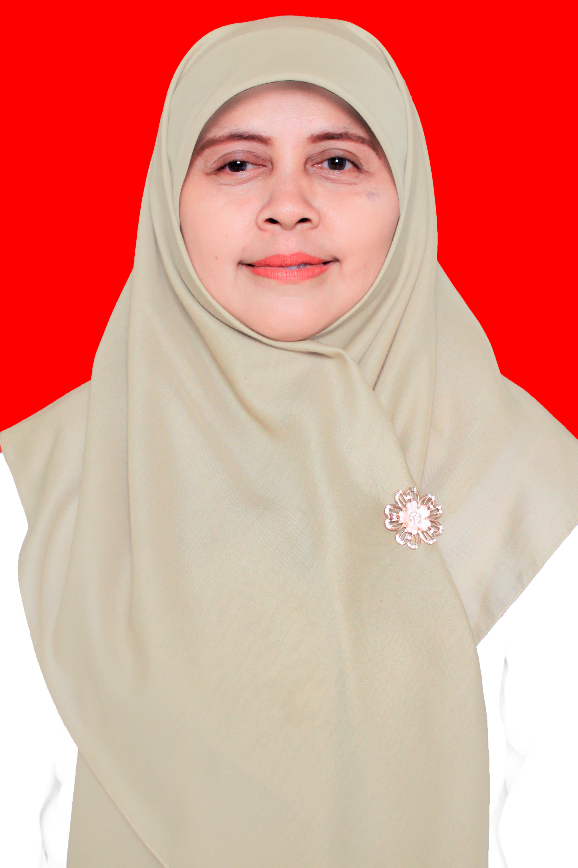 Isma Istiqomah, S.Pd